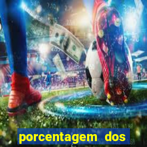 porcentagem dos slots pagantes